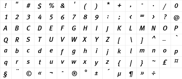 MetaMediumLFC Italic  glyph index