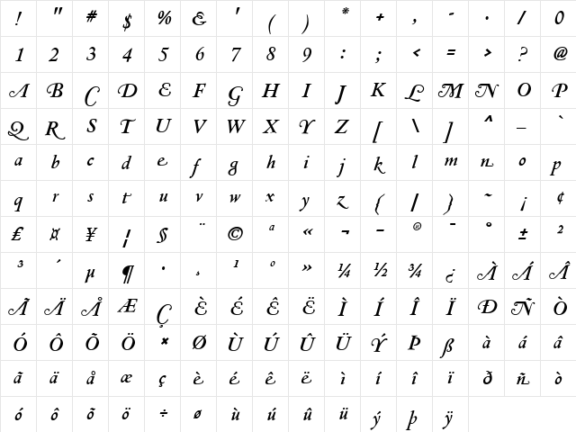 NicolasJensonSG Regular  glyph index