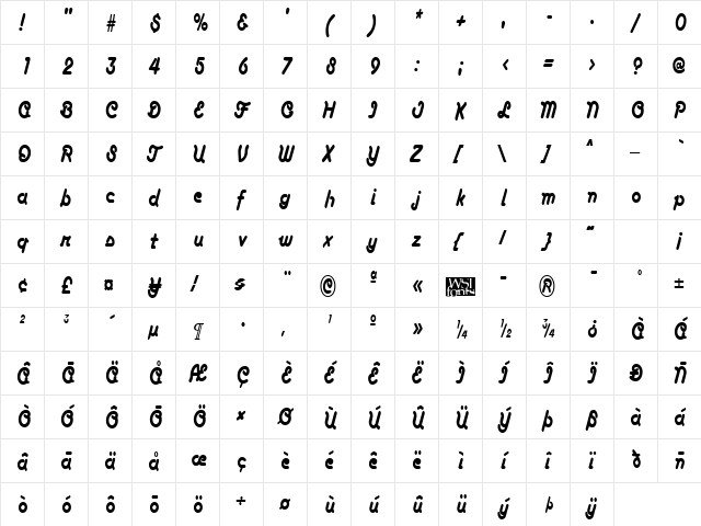 AnacondaCondensed Regular  glyph index