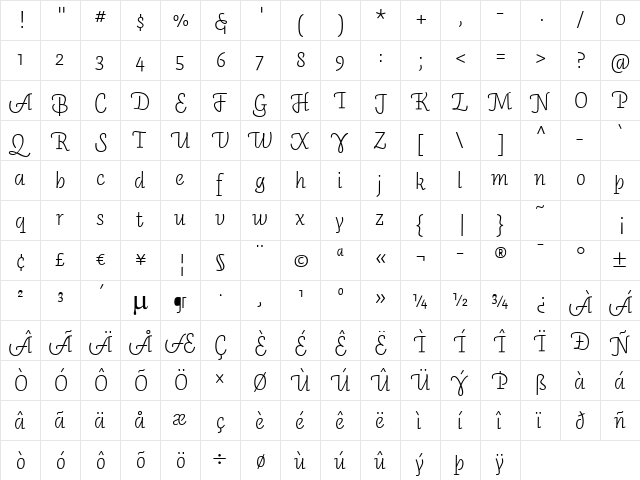 Auto 3 Light Italic  glyph index