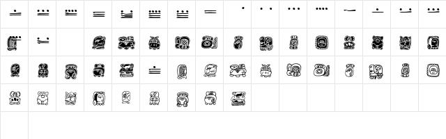 MayaMonthGlyphs Regular  glyph index