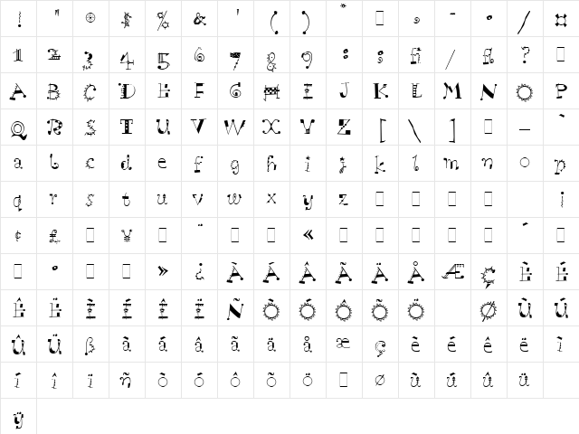 Scruff LET Plain  glyph index