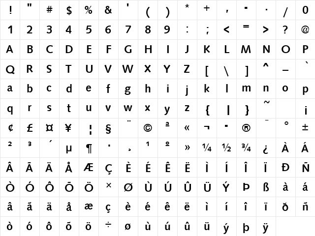 Syntax Bold  glyph index