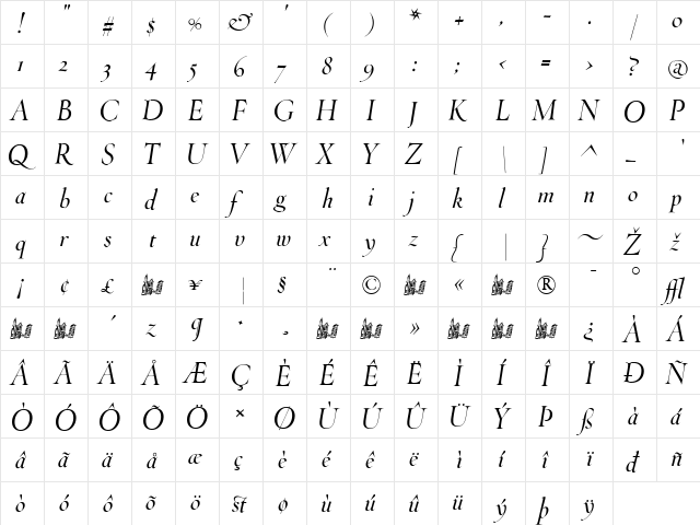 ThrohandRegular Regular  glyph index