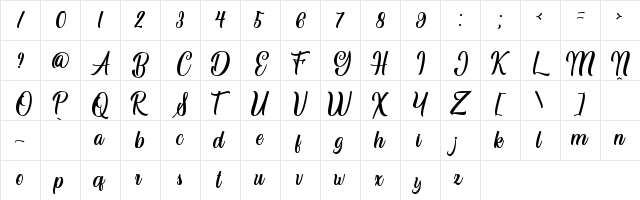 Shuttezerg Script Personal Use Regular  glyph index