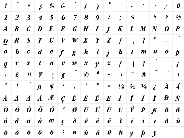 GaramondNovaCond Bold Italic  glyph index