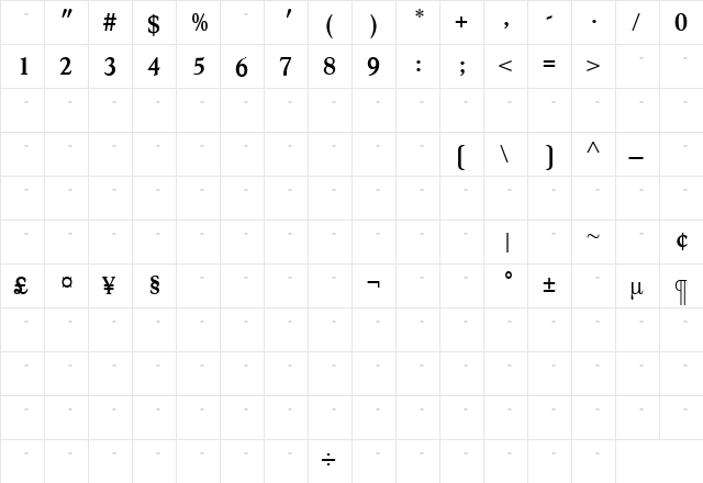 HessOSMedTab Regular  glyph index