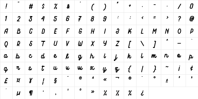 Motowerks Regular  glyph index