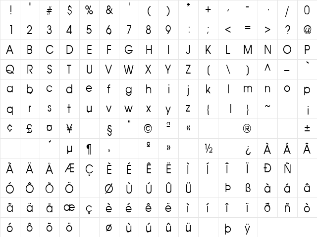 Confused 6 Regular  glyph index