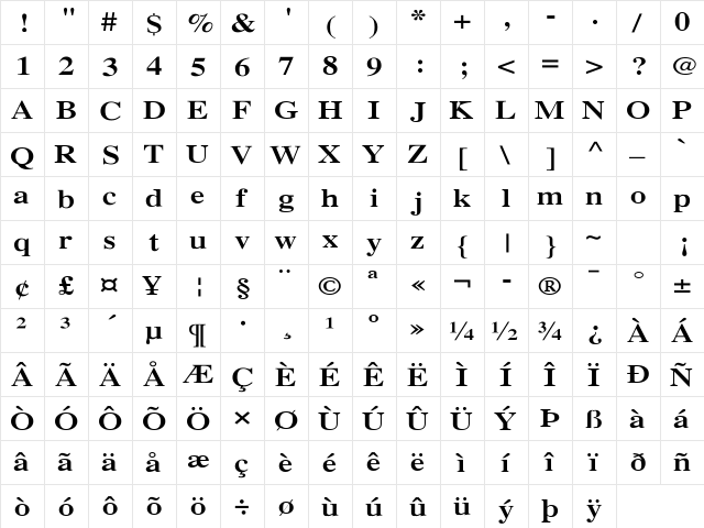 Xerox Serif Wide Bold  glyph index
