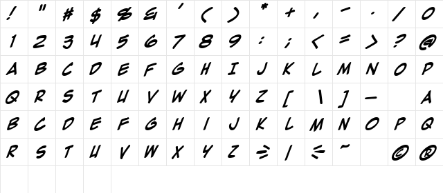 Zap Raygun V2.0 Italic  glyph index