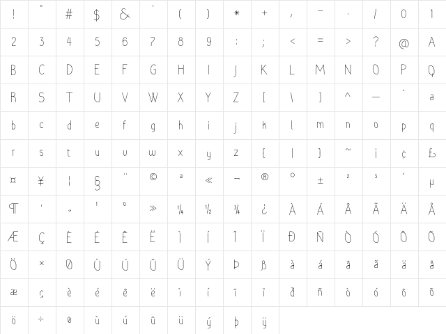 Rara Dolor Regular  glyph index