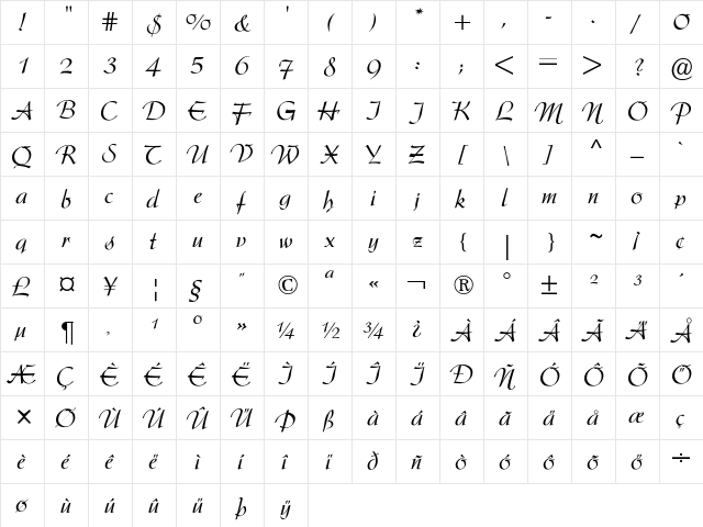 Arkona-Regular Regular  glyph index
