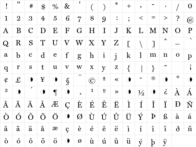 Home Regular  glyph index