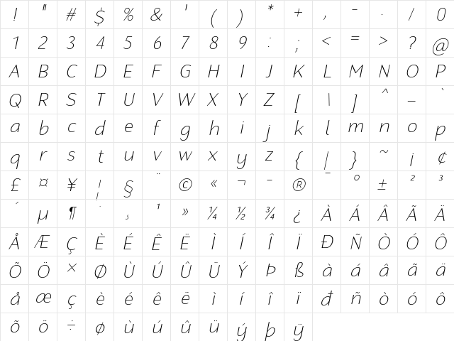 Robaga Rounded Thin Italic  glyph index