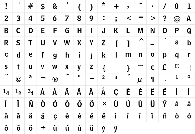 Bell Centennial Name & Number  glyph index