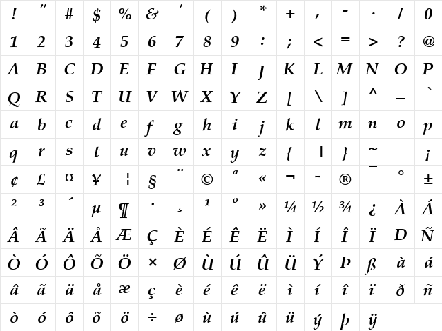 Palladio Becker Bold Italic  glyph index