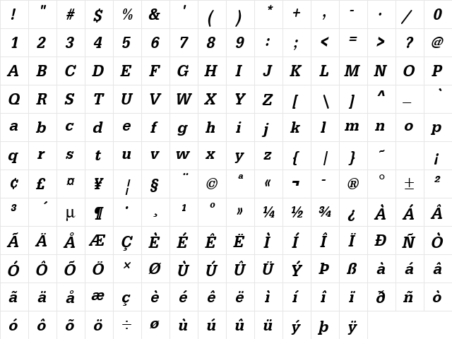URWTypewriterTMedExtNar Oblique  glyph index
