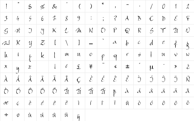 Bambino Regular  glyph index