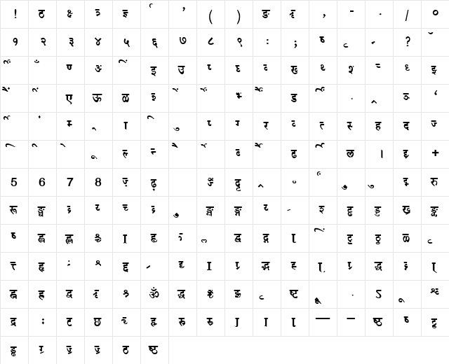 AkrutiDevNartaki Bold  glyph index
