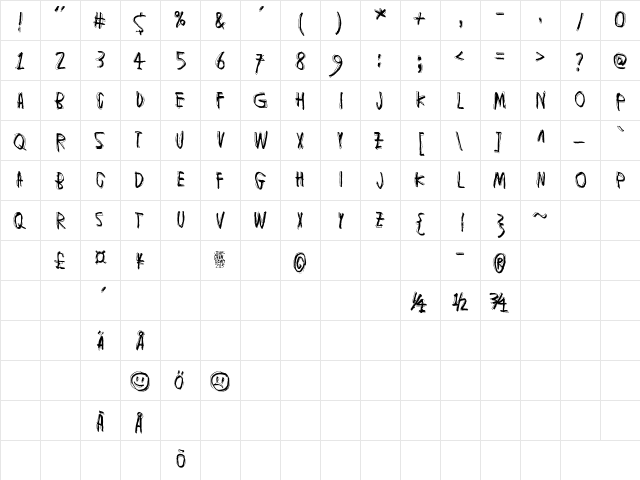 Muspi Merol Krad Regular  glyph index