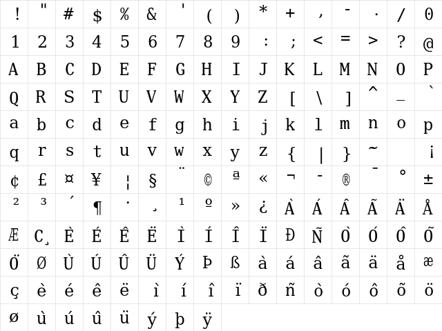 Verily Serif Mono Book  glyph index