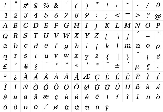 AlyssaOpti Italic  glyph index
