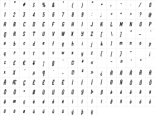 Graficz Italic  glyph index