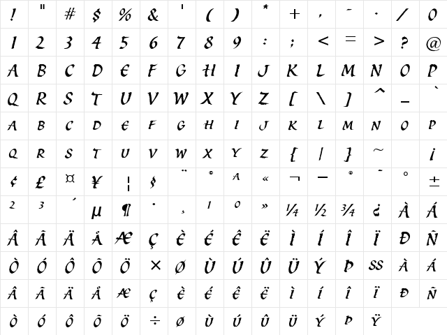 Spirit ITC TT Regular  glyph index