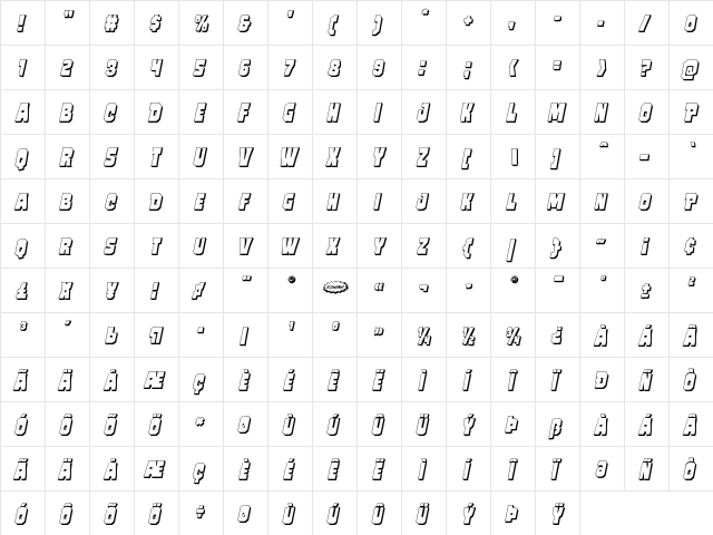 Mindless Brute 3D Italic Italic  glyph index