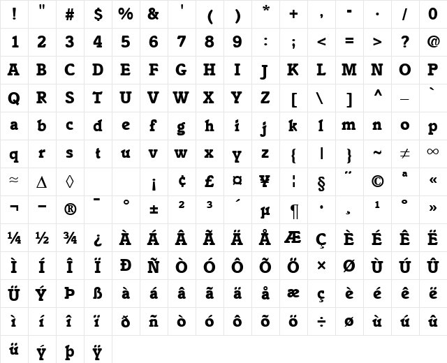 IstriaModernBlack DB Regular  glyph index