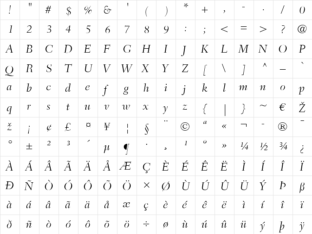 Fairfield LT Light Italic  glyph index