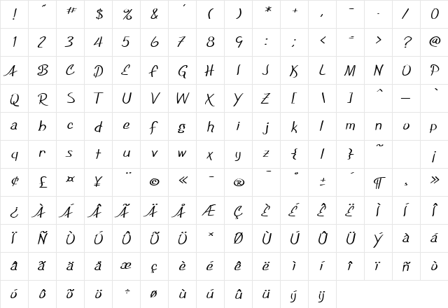 SF Foxboro Script Extended Regular  glyph index
