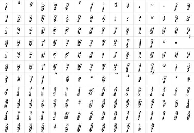 SF Ferretopia Shaded Oblique  glyph index