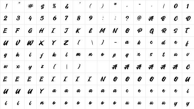 Bonesly PersonalUse Regular  glyph index