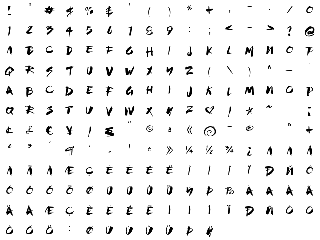 Fashionista BV Regular  glyph index