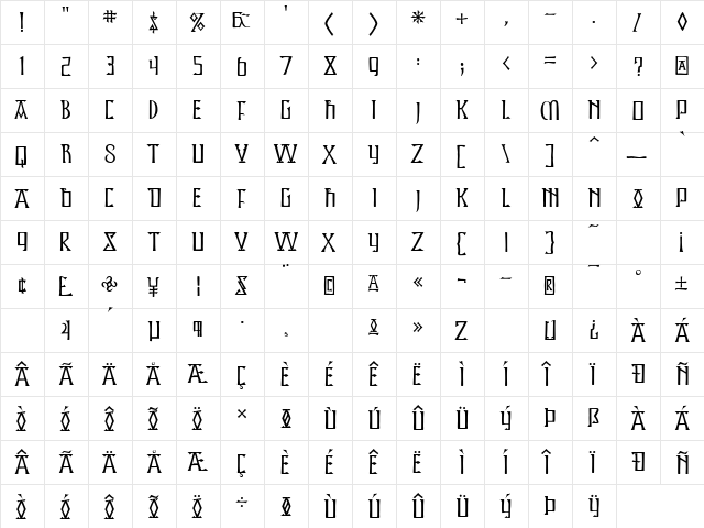 P22 Kells Square Regular  glyph index