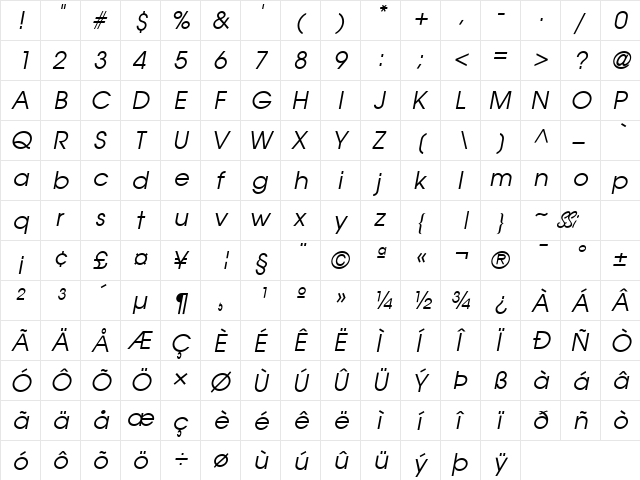 Trendex SSi Italic  glyph index