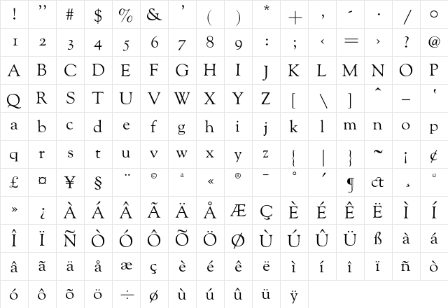 GoudyOldstyleZH Regular  glyph index