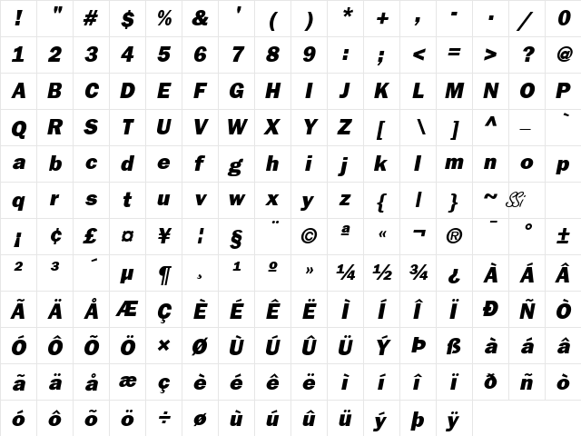 Franklin Gothic Black SSi Black Italic  glyph index