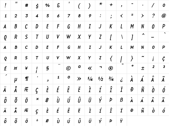 BaseTwelve Medium  glyph index