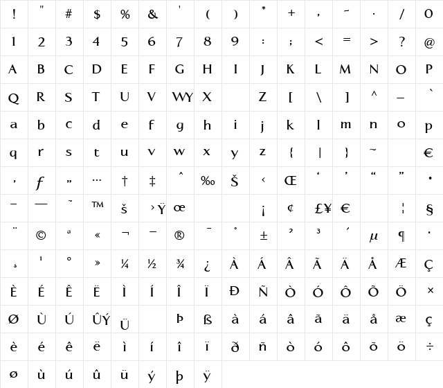 Aperto Bold  glyph index