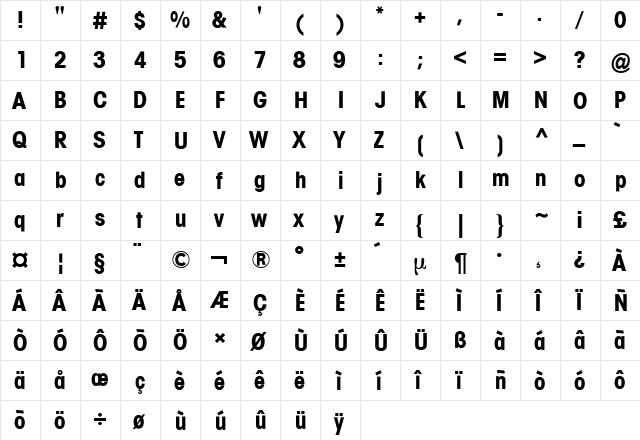 Avant Garde Condensed BQ Roman  glyph index