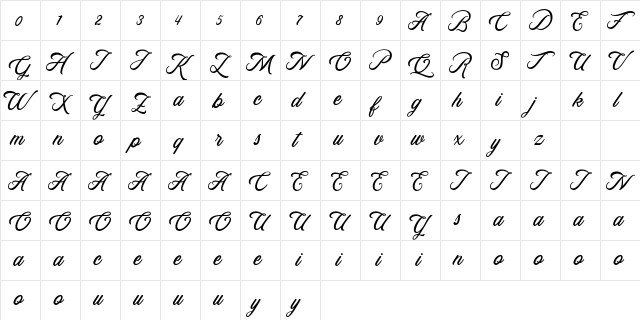 Rosewell Script Demo Regular  glyph index