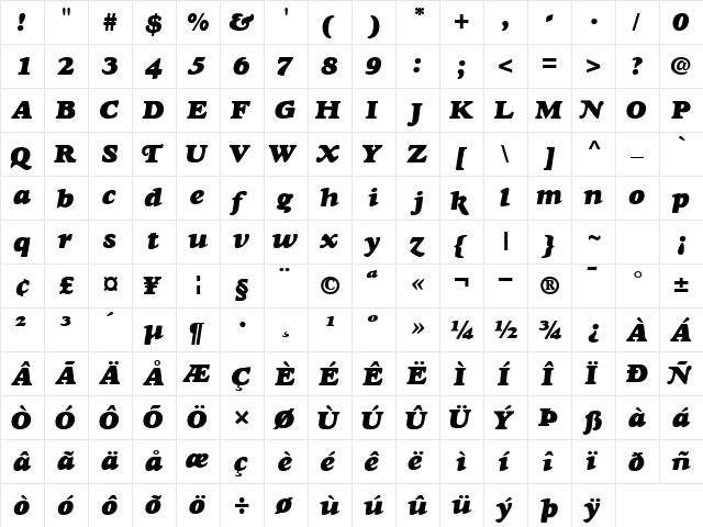 GoudyBlackSSK Bold Italic  glyph index