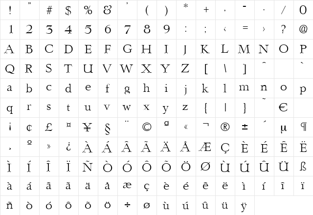 Lingwood-Light Regular  glyph index