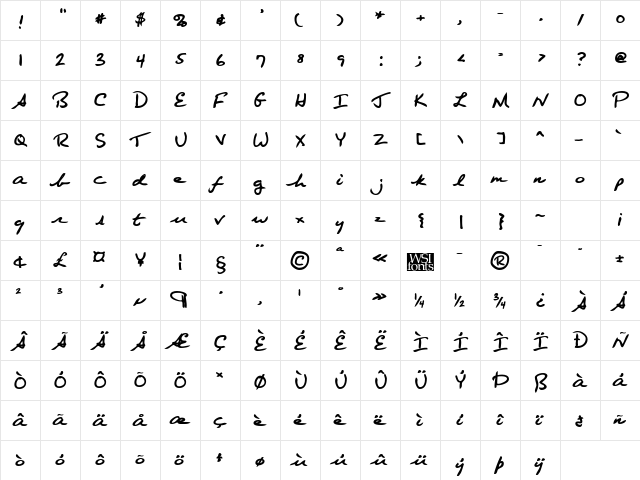 EdgertonsHand Bold  glyph index