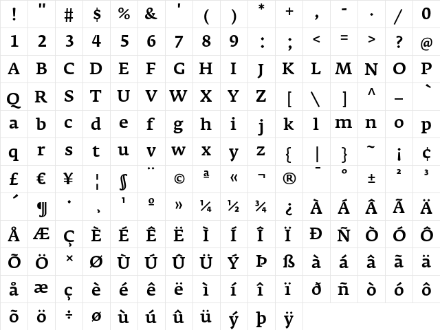 FedraSerifA MediumTF  glyph index