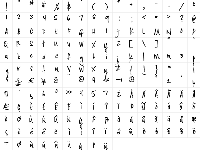 CinahandAlternate Light  glyph index