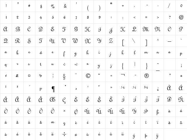 Oldscript Regular  glyph index